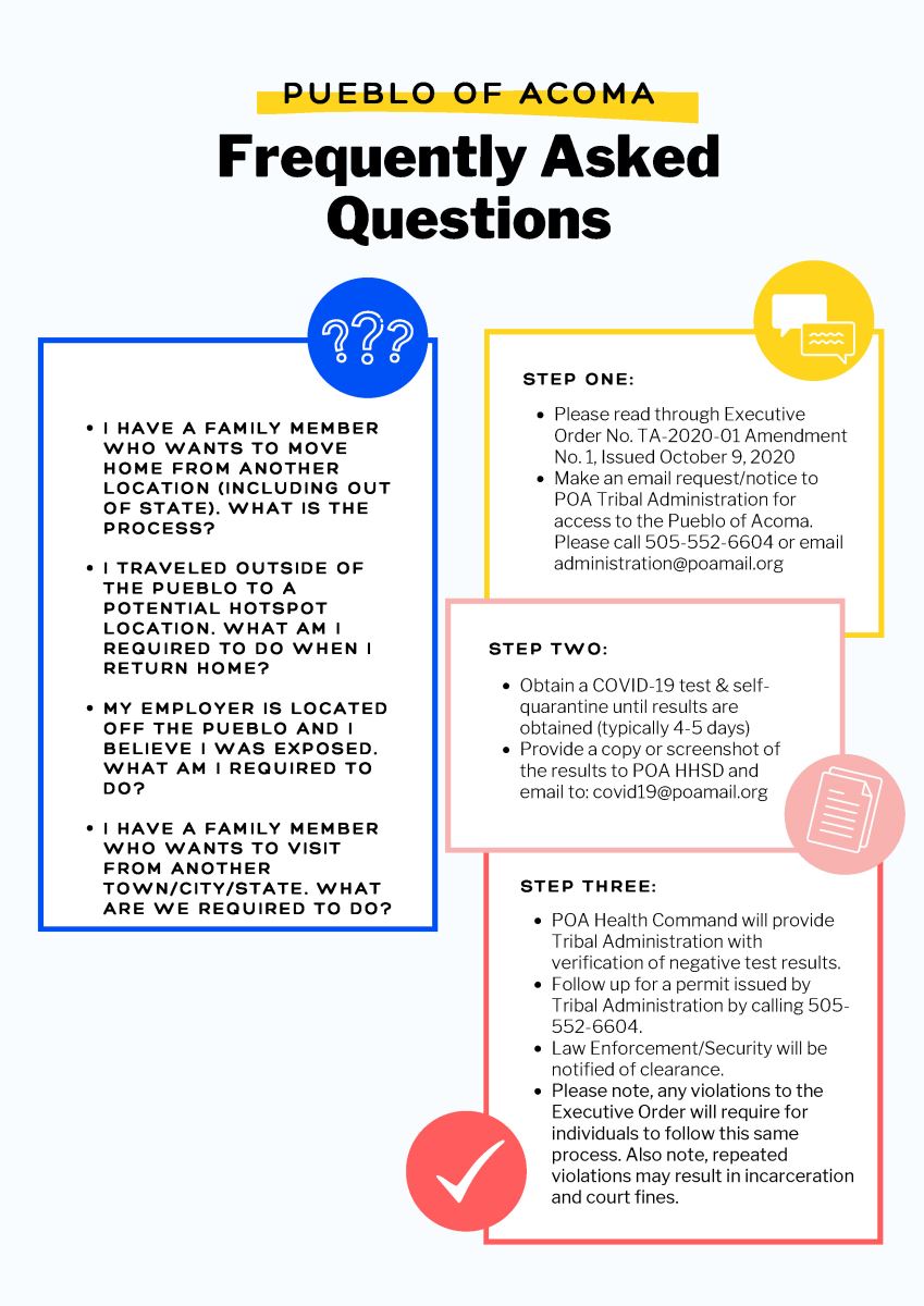 FAQs PAGE 1